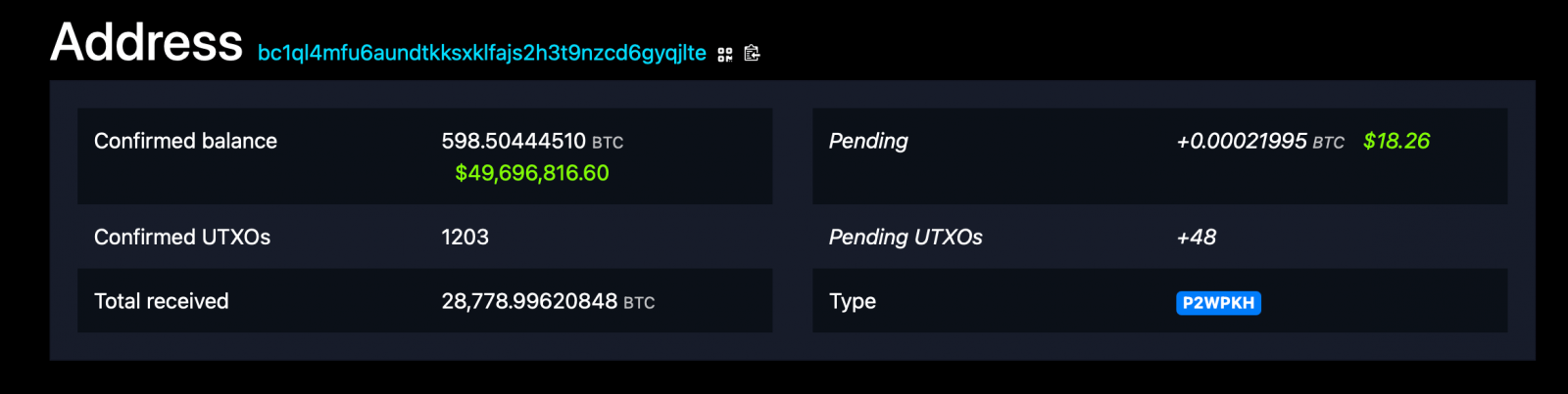 Поддержка Liquid Network достигла 86% на фоне заморозки выкупа BTC
